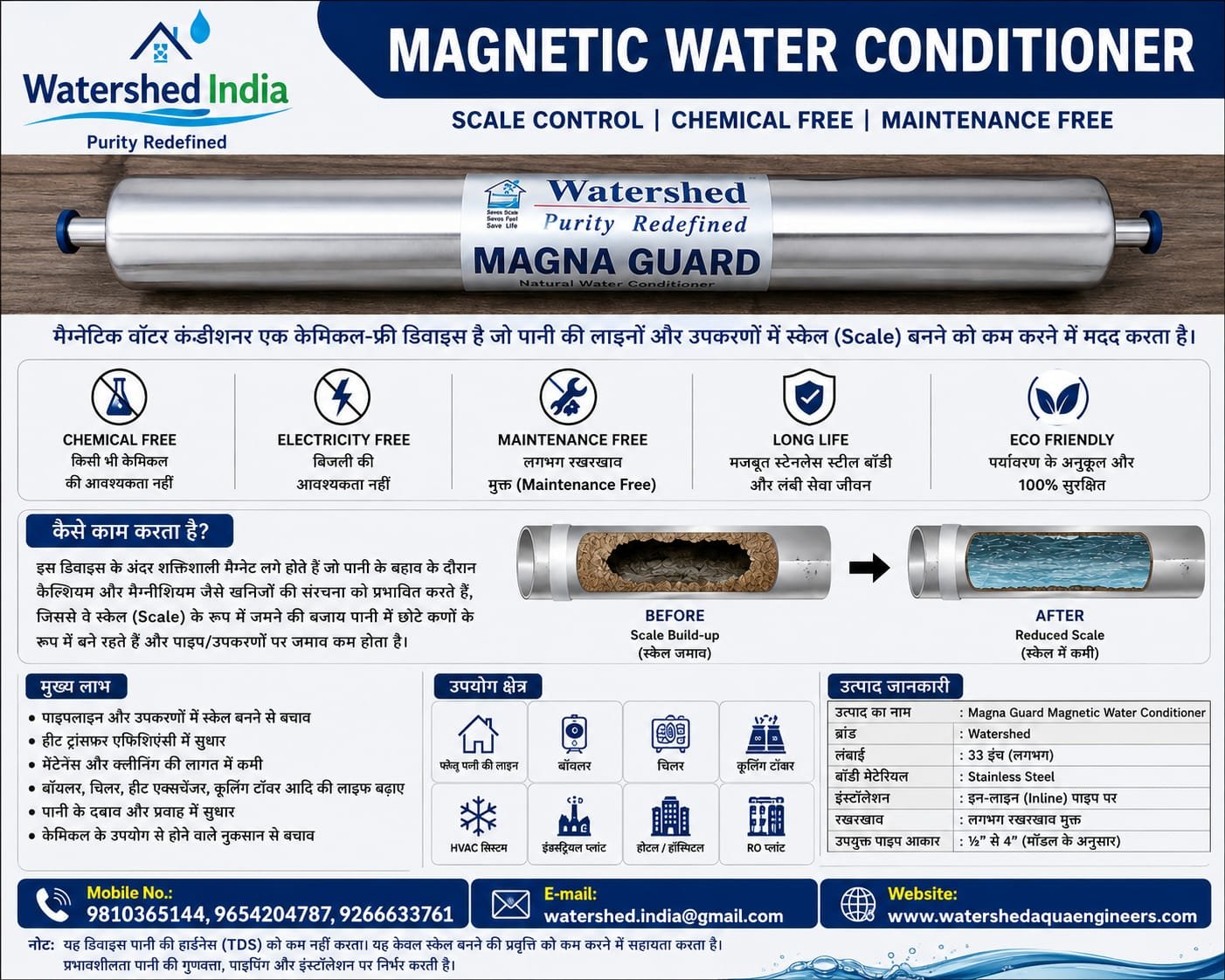 MAGNA GUARD: Magnetic Water Conditioners