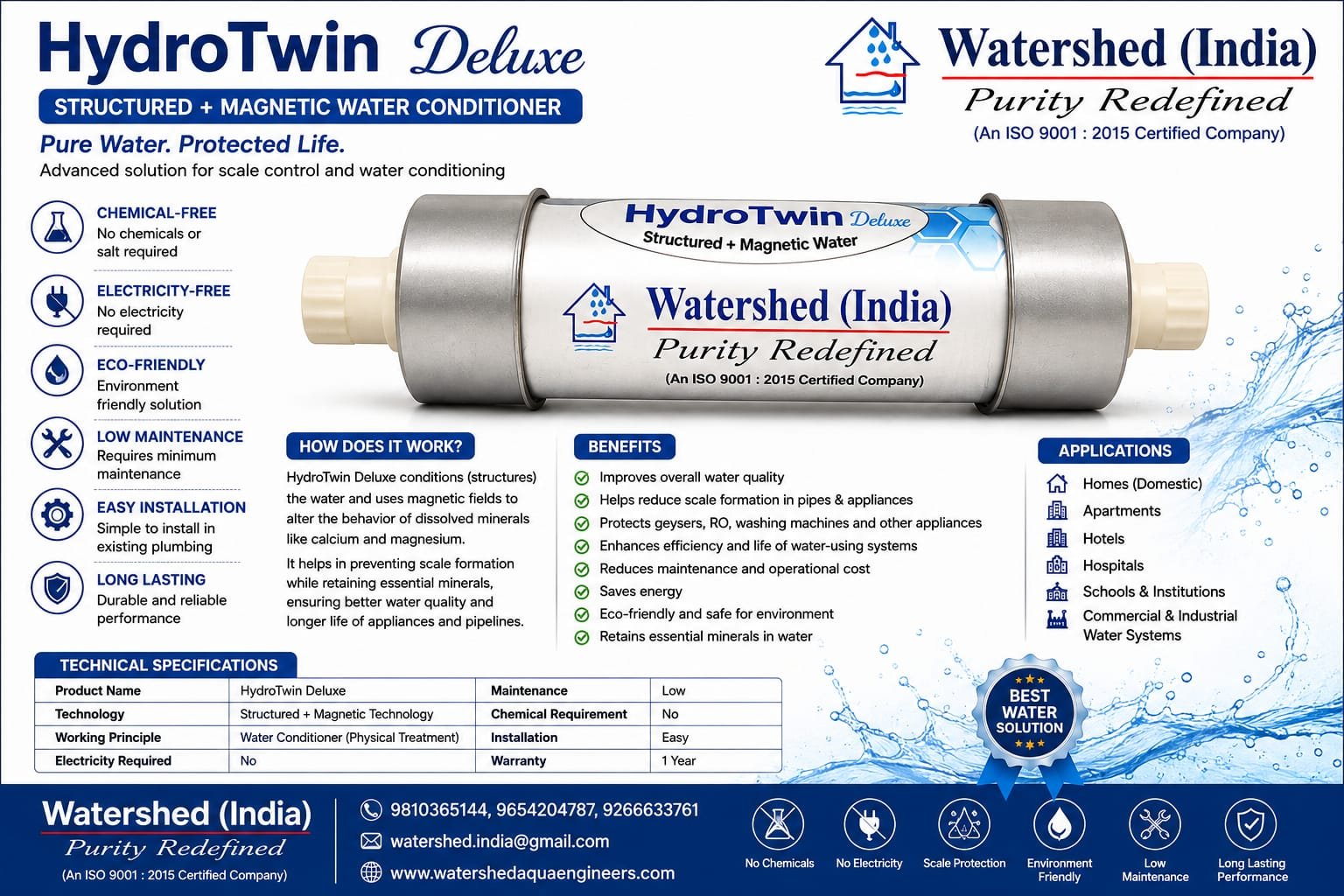 Model: HydroTwin (SWC+MWC)