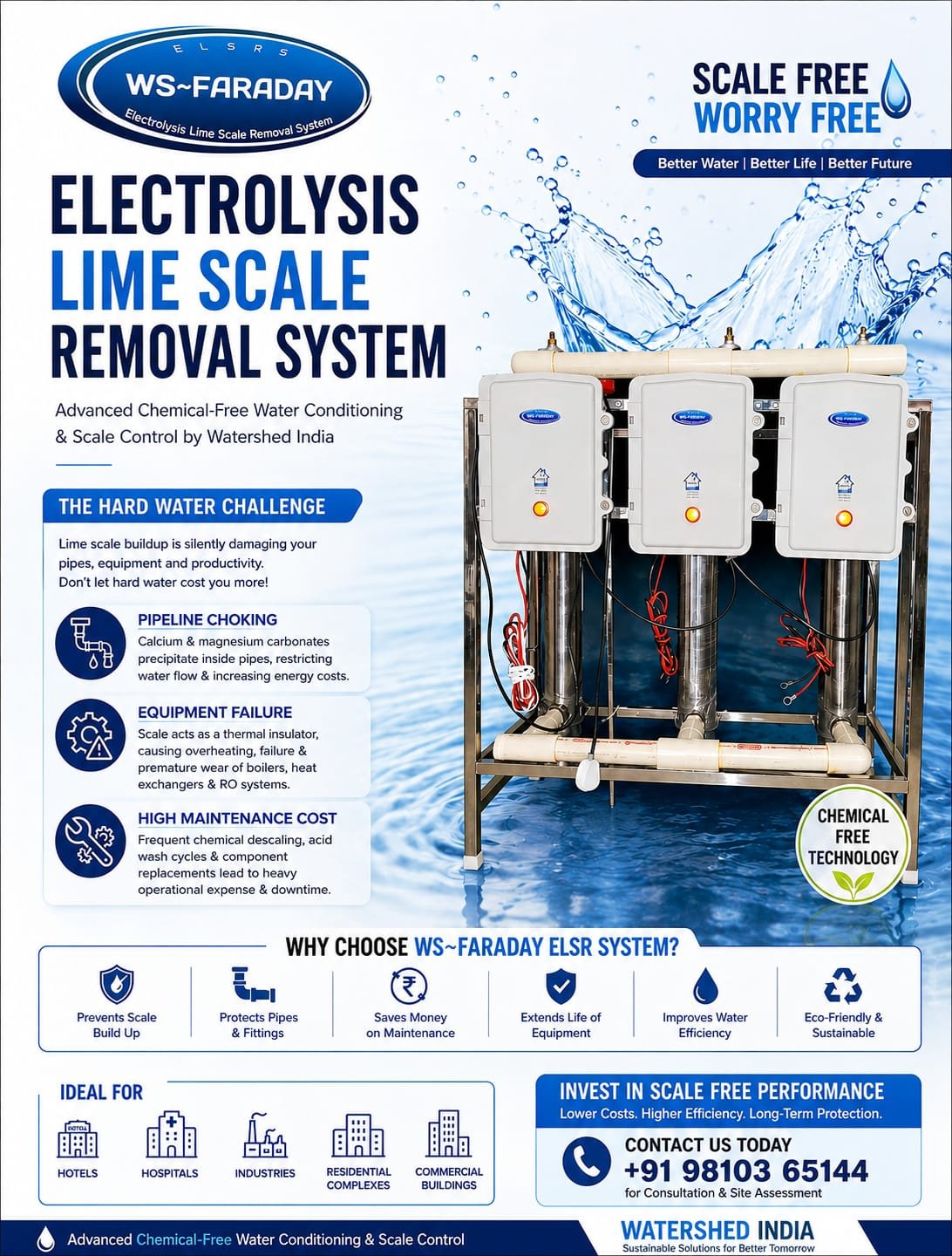 Industrial Electrolysis Lime Scale Removal System in India